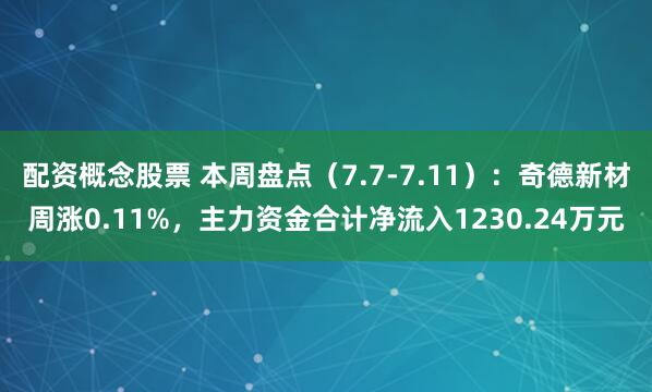 配资概念股票 本周盘点（7.7-7.11）：奇德新材周涨0.11%，主力资金合计净流入1230.24万元